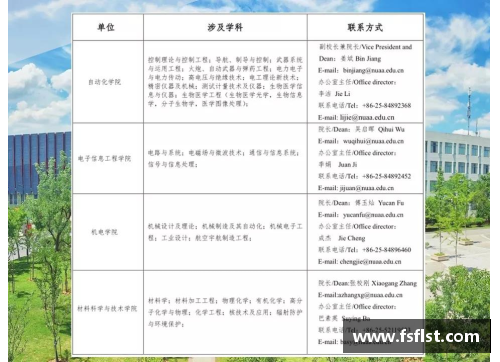 OB电竞官网2024年高考本科之南京航空航天大学英国高等教育文凭海外留学新选择 - 副本 - 副本